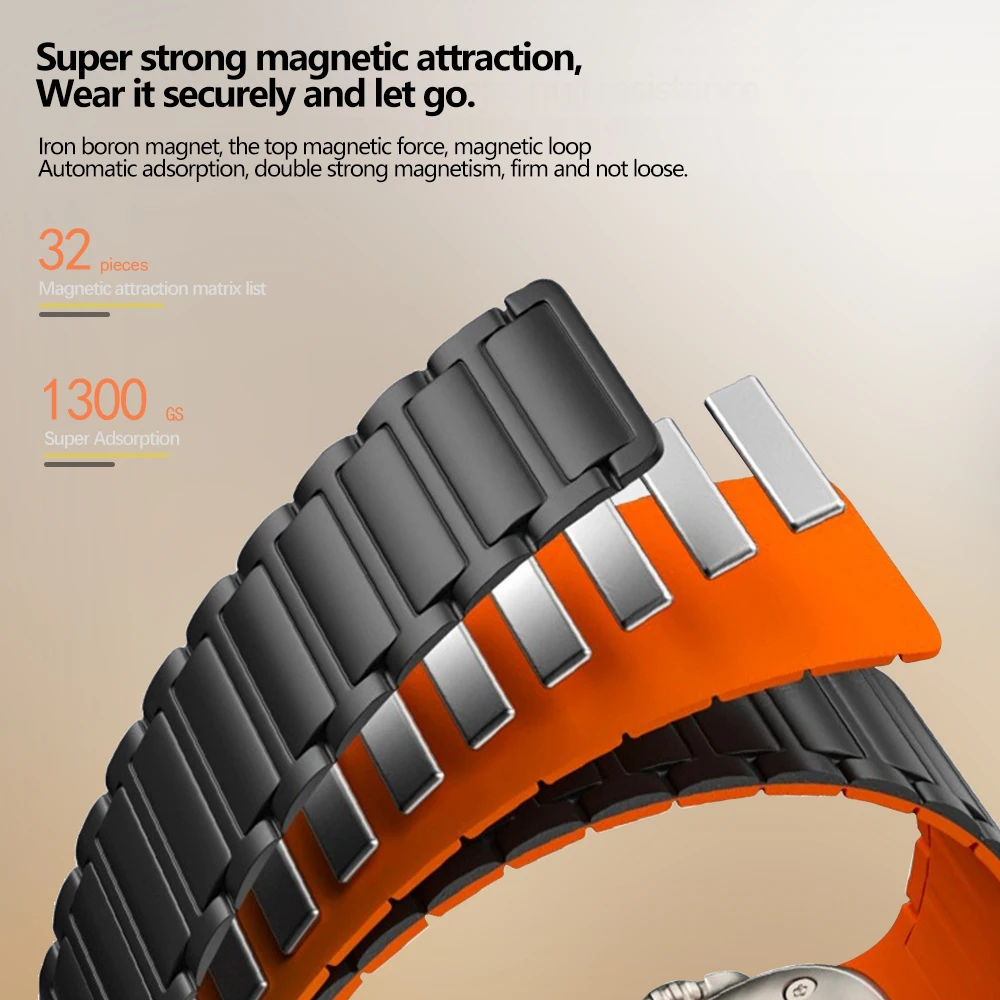 Bracelet magnétique de sport p - Milanese Loop Magnetic avis et prix